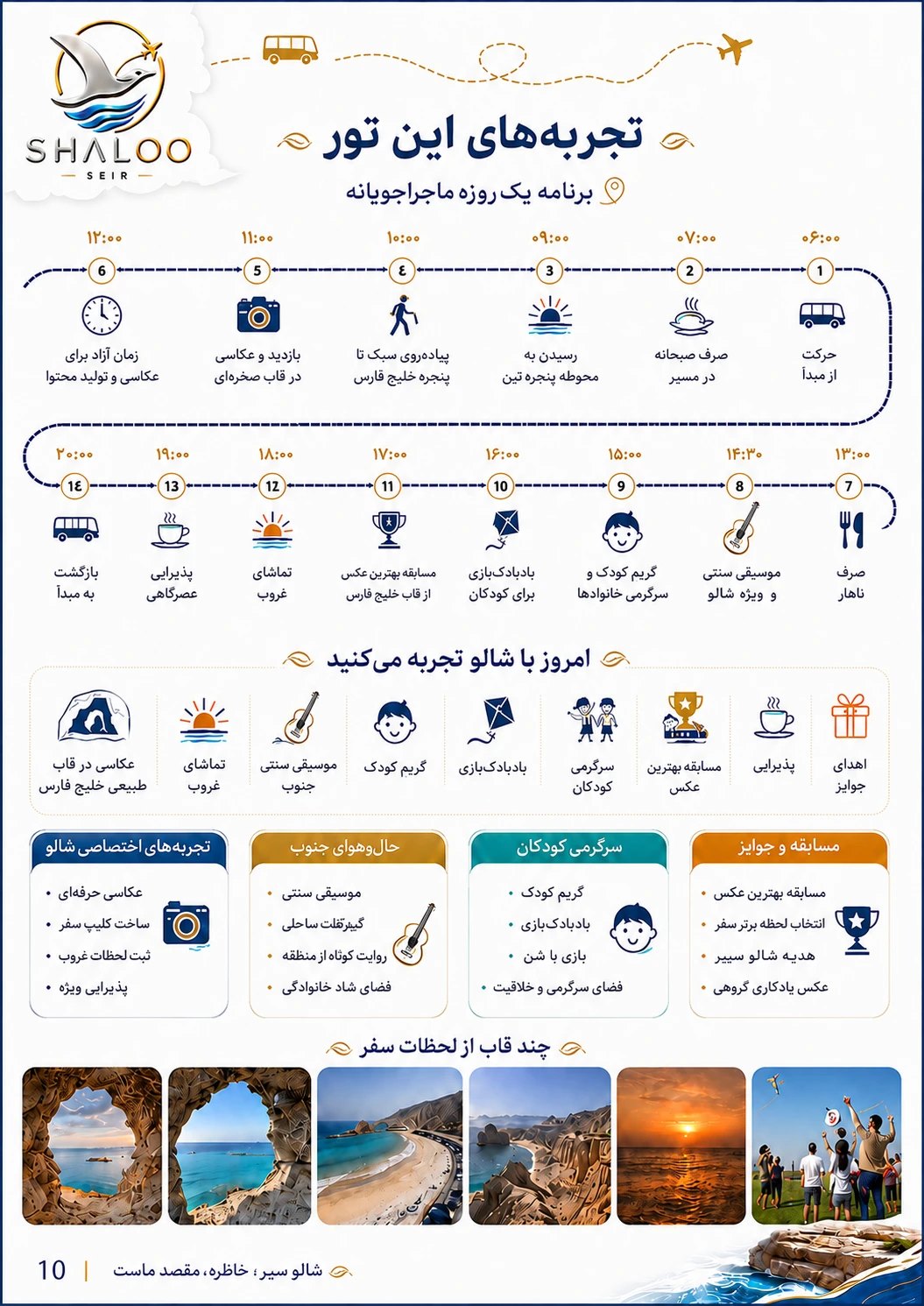 برنامه پنجره خلیج فارس