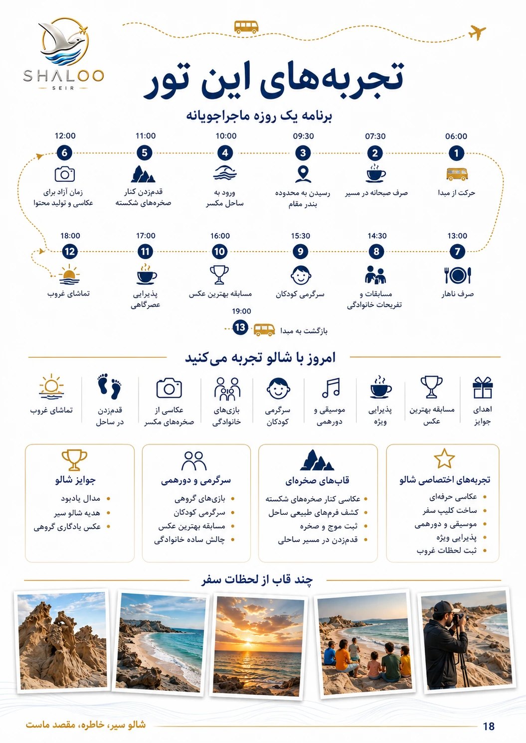 برنامه ساحل مکسر