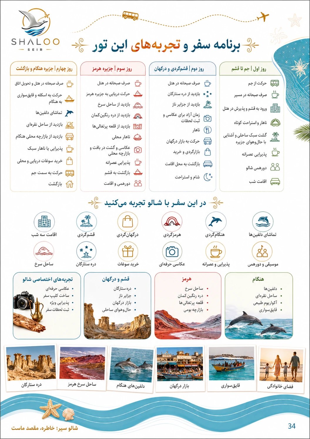 برنامه قشم، هرمز و هنگام