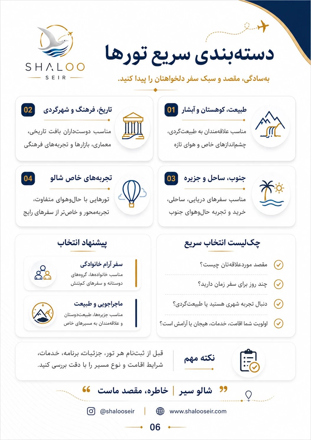 دسته‌بندی تورها
